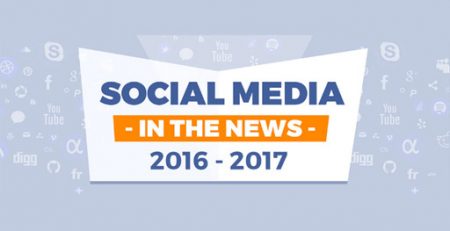 Social Media in the News 2016 – 2017 [Infographic]