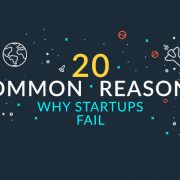 20 Common Reasons Why Startups Fail [INFOGRAPHIC]