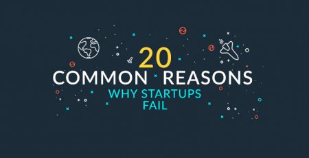 20 Common Reasons Why Startups Fail [INFOGRAPHIC]