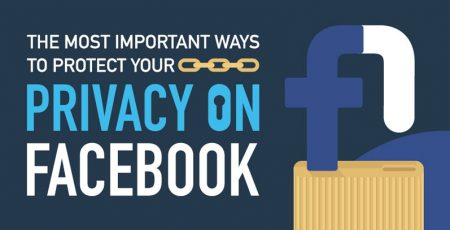 The Most Important Ways to Protect Your Privacy on Facebook [Infographic]