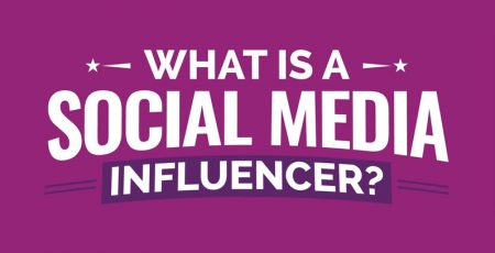 What is a Social Media Influencer? [Infographic]