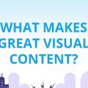 What's the Best Visual Content for Your Business?  [Infographic]