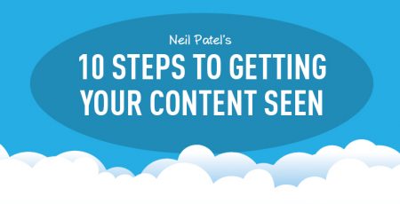 10 Steps to Make Your Content Stand out Online [Infographic]