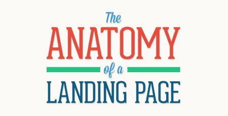 The Anatomy of a Perfect Landing Page [Infographic]