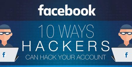How to Protect Your Facebook Account from Hackers [Infographic]
