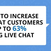 How to Increase Repeat Customers by 63% with the Use of Live Chat