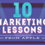 10 Marketing Lessons from Apple [Infographic]