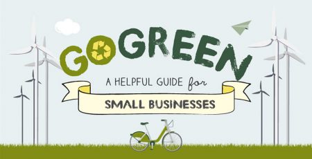 How to Create an Eco-Friendly Business [Infographic]