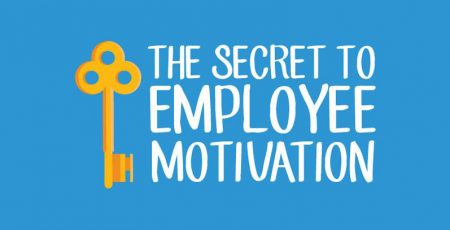 3 Super Simple Ways to Motivate Your Employees! [Infographic]