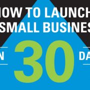 How to Launch a Business in 30 Days! [Infographic]
