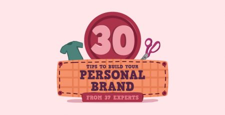 30 Tips to Build Your Personal Brand in 2020 [Infographic]