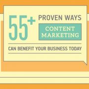 55 Ways Content Marketing Will Benefit Your Business!