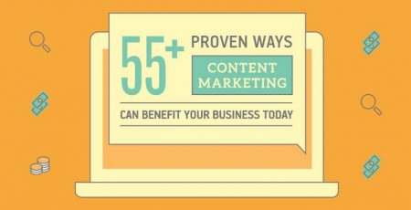 55 Ways Content Marketing Will Benefit Your Business!