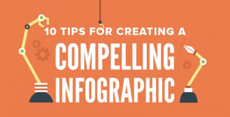 10 Tips to Create a Compelling Infographic!