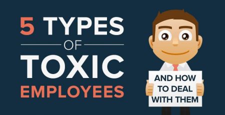5 Types of Toxic Employees and How to Deal with Them [Infographic]