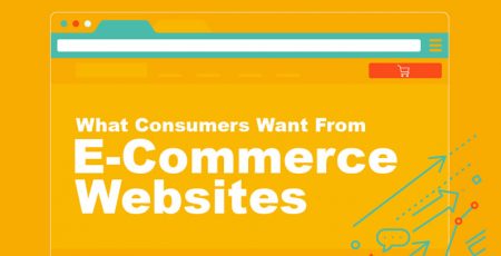 What Consumers Really Want from eCommerce Websites!