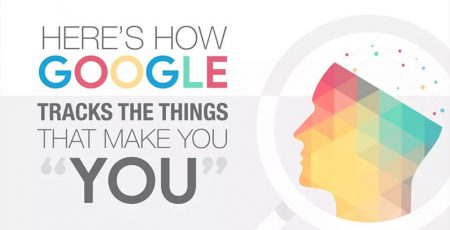 Here’s How Google Is Watching You [Infographic]