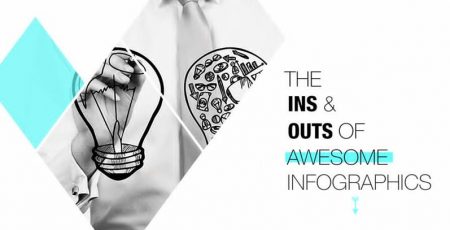 How to Create Awesome Infographics Every Time [Infographic]