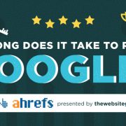How Long Does it Take to Rank in Google? [Infographic]
