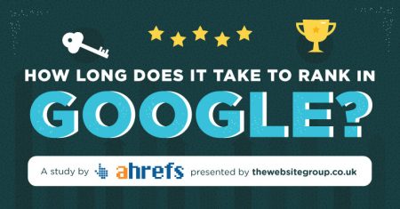 How Long Does it Take to Rank in Google? [Infographic]
