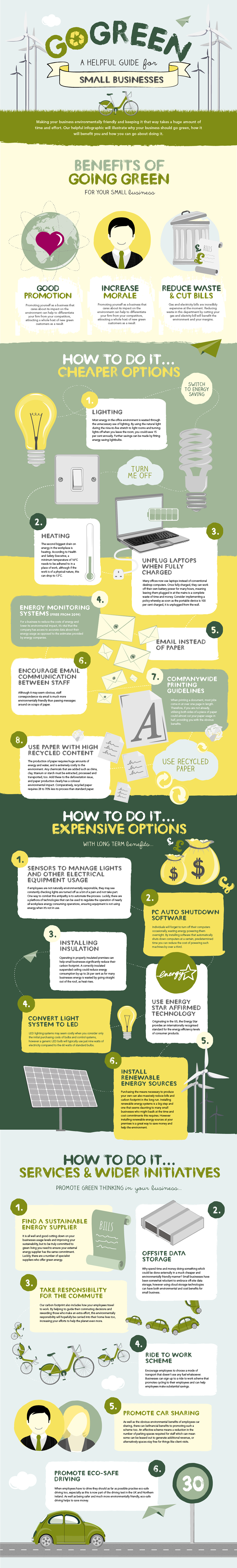 Create an Eco Friendly Business Infographic