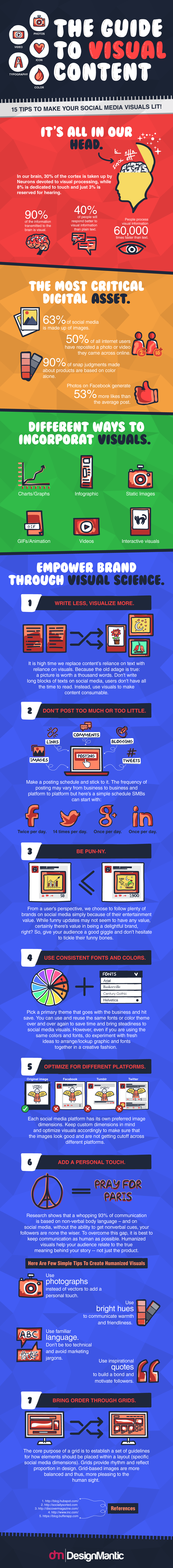 How to Choose The Best Visual Content Infographic