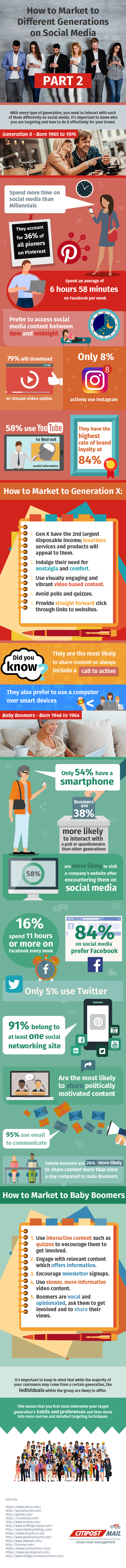 How to Market to Generations Infographic Part 2