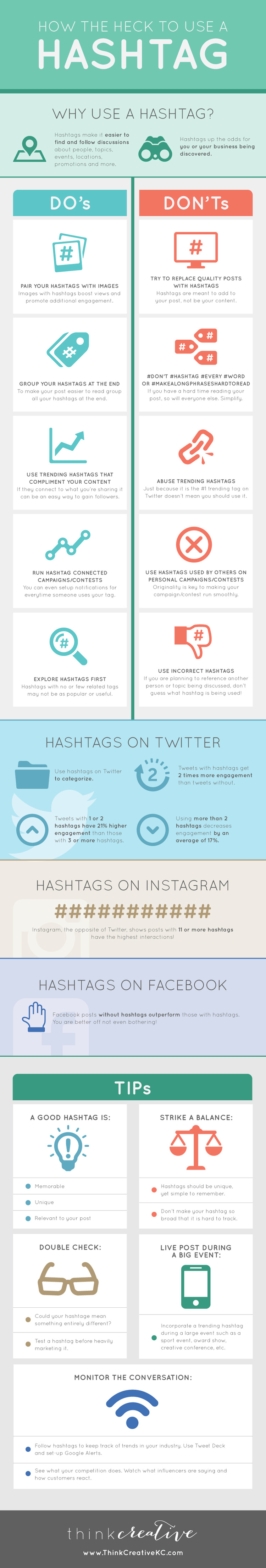 How to use a hashtag Infographic