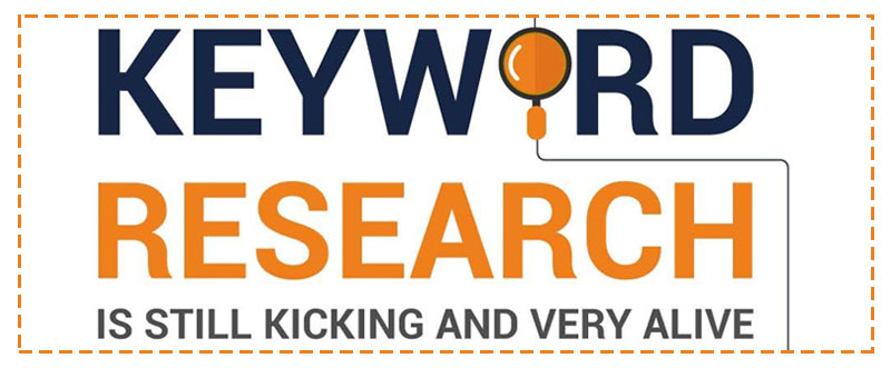 Importance of Keyword Research Intro Image
