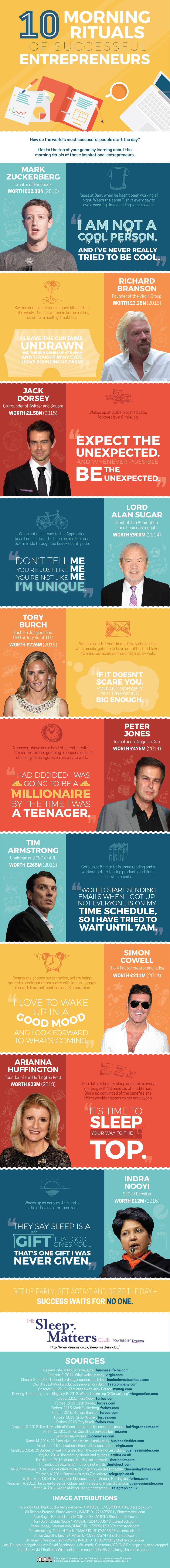Morning Rituals of Successful Entrepreneurs Infographic