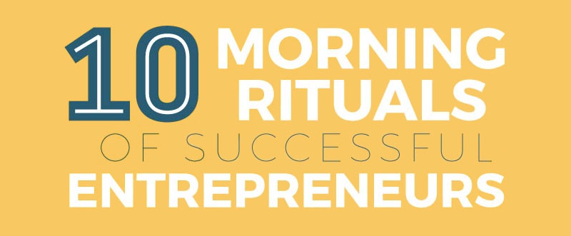 Morning Rituals of Successful Entrepreneurs Intro