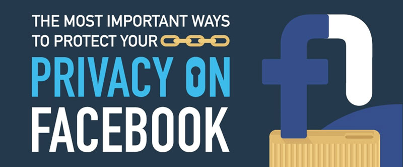 Protect Your Privacy on Facebook Intro