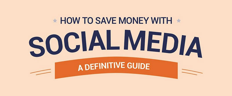 Save Money with Social Media Introduction