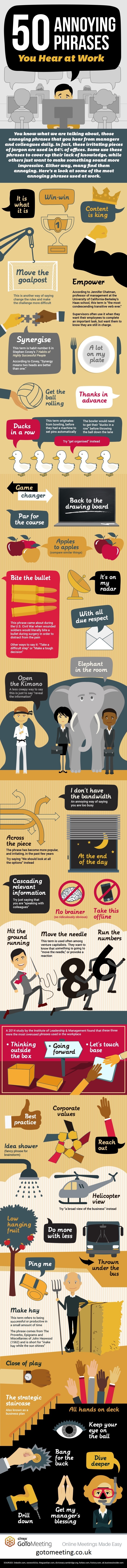 annoying business phrases infographic