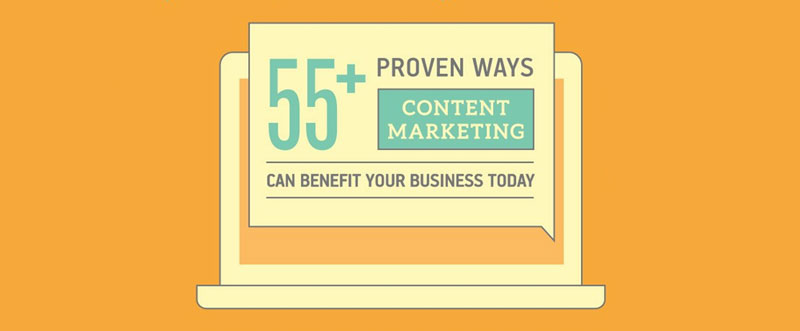 content marketing benefits intro