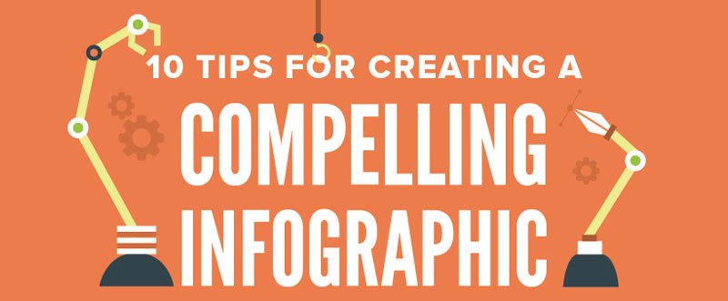 create an infographic intro