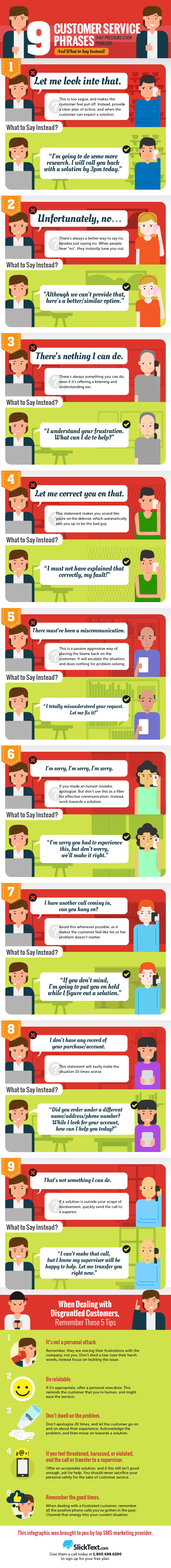 customer service phrases infographic