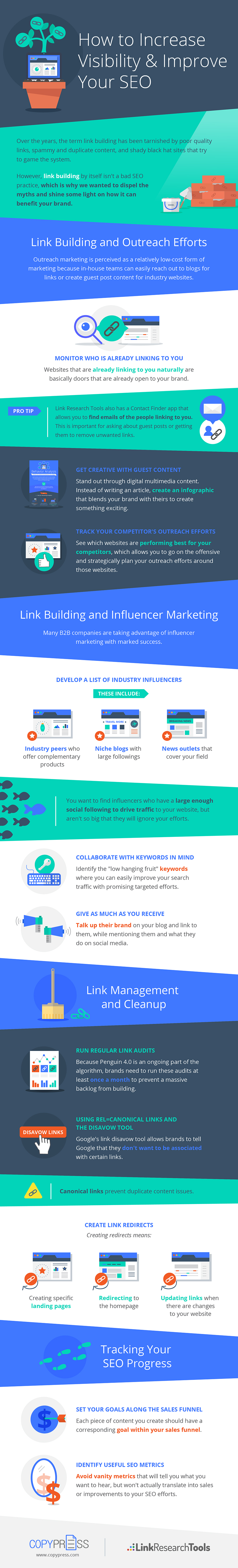 improve visibility with seo infographic