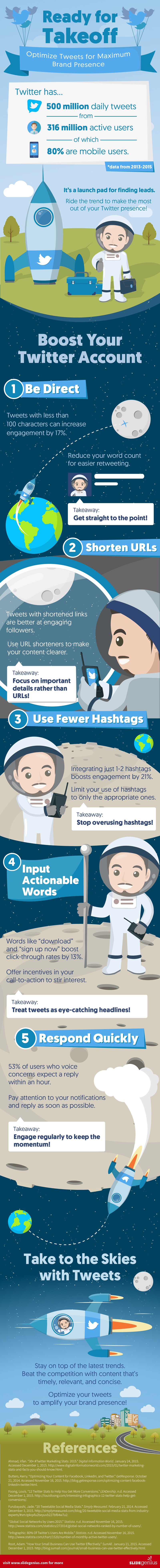 optimise tweets for maximum engagement infographic
