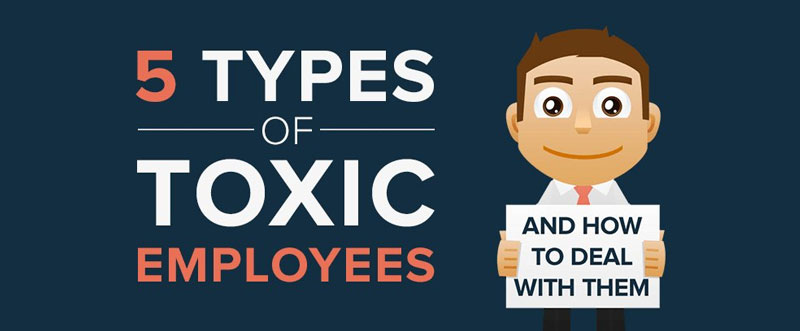 toxic employees intro