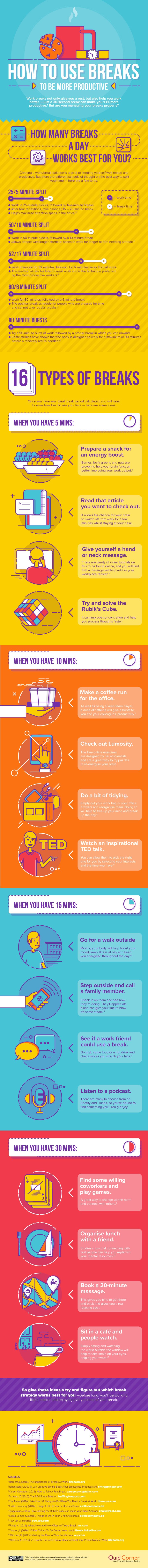 using breaks to increase productivity infographic