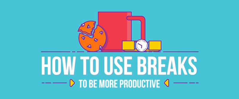 using breaks to increase productivity intro