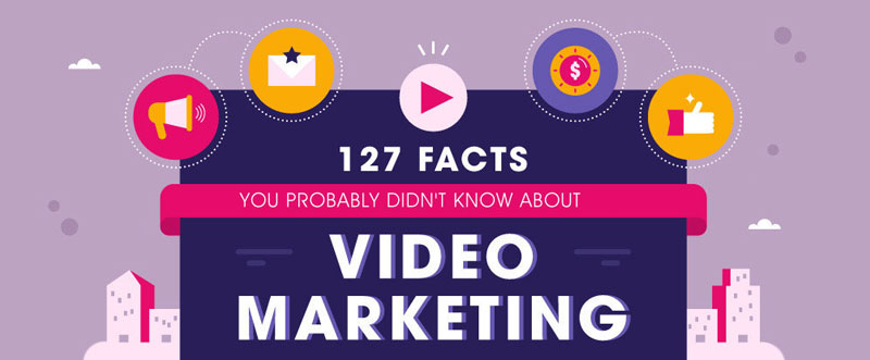 video marketing facts intro